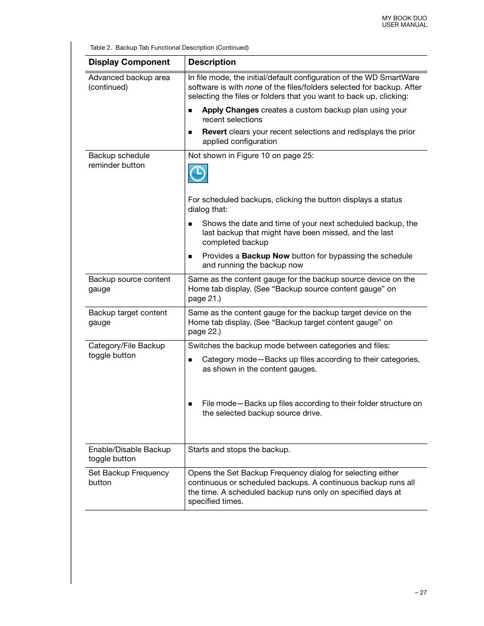 Western Digital My Book Duo User Manual User Manual | Page 32 / 103