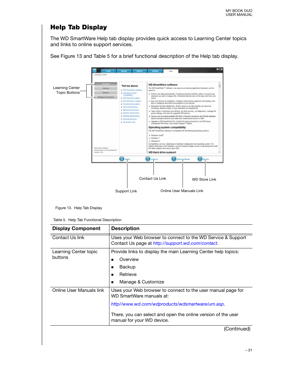 Help tab display | Western Digital My Book Duo User Manual User Manual | Page 36 / 103