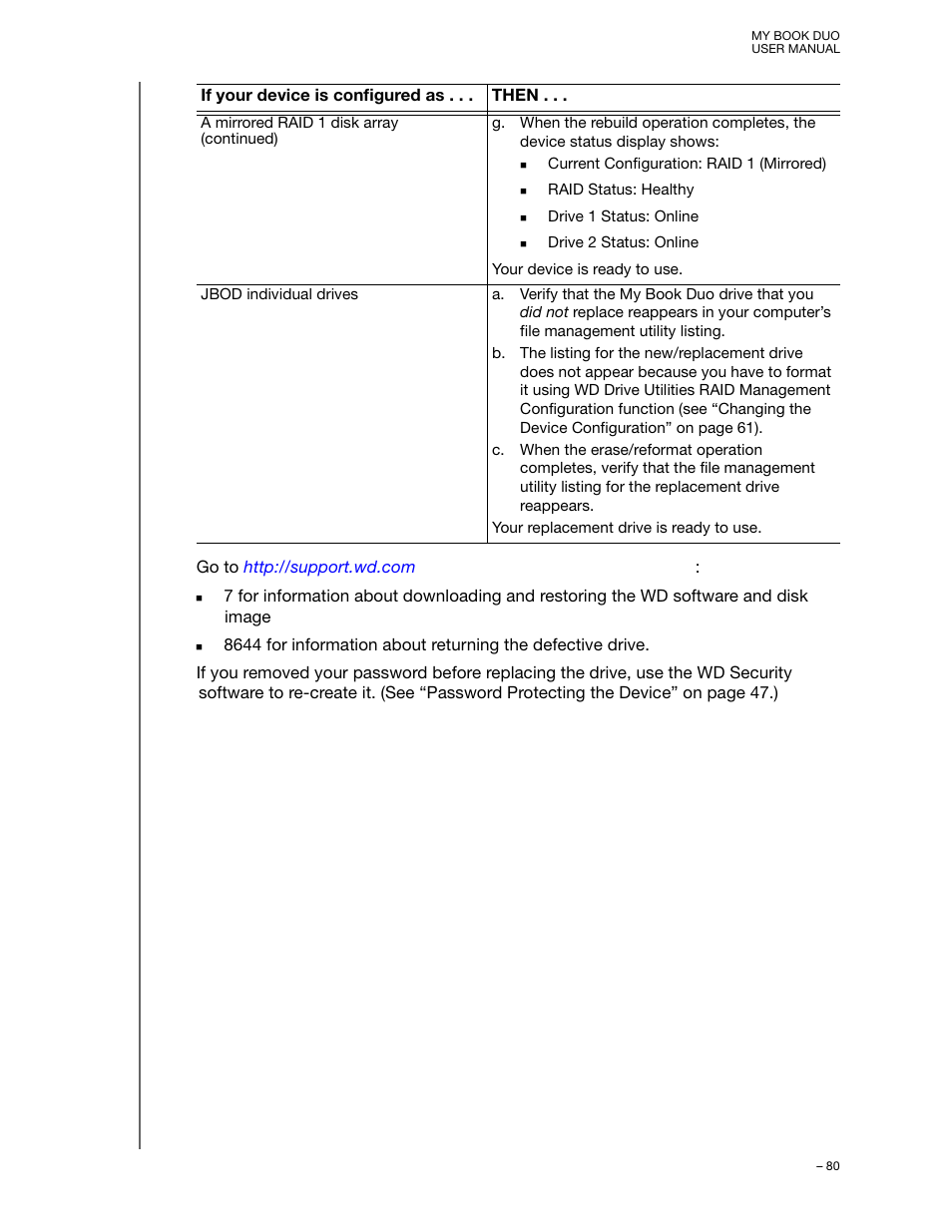 Western Digital My Book Duo User Manual User Manual | Page 85 / 103