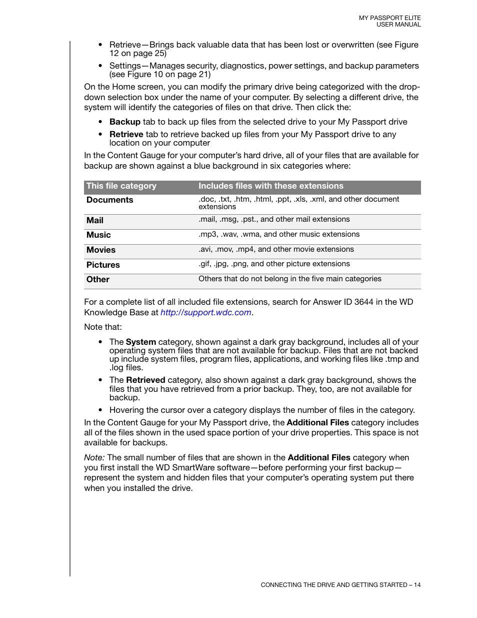 Western Digital My Passport Elite User Manual User Manual | Page 19 / 74