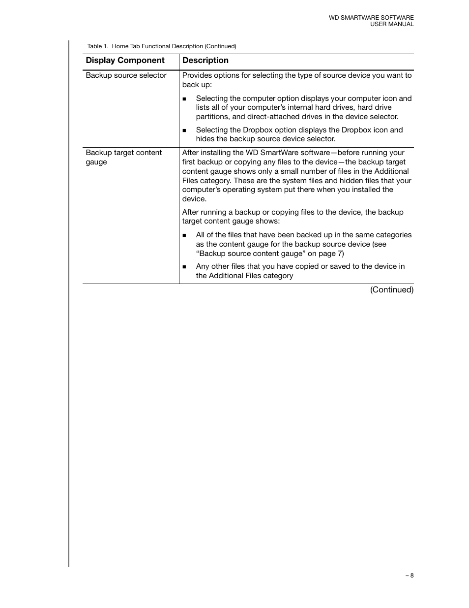 Western Digital WD SmartWare User Manual User Manual | Page 12 / 78