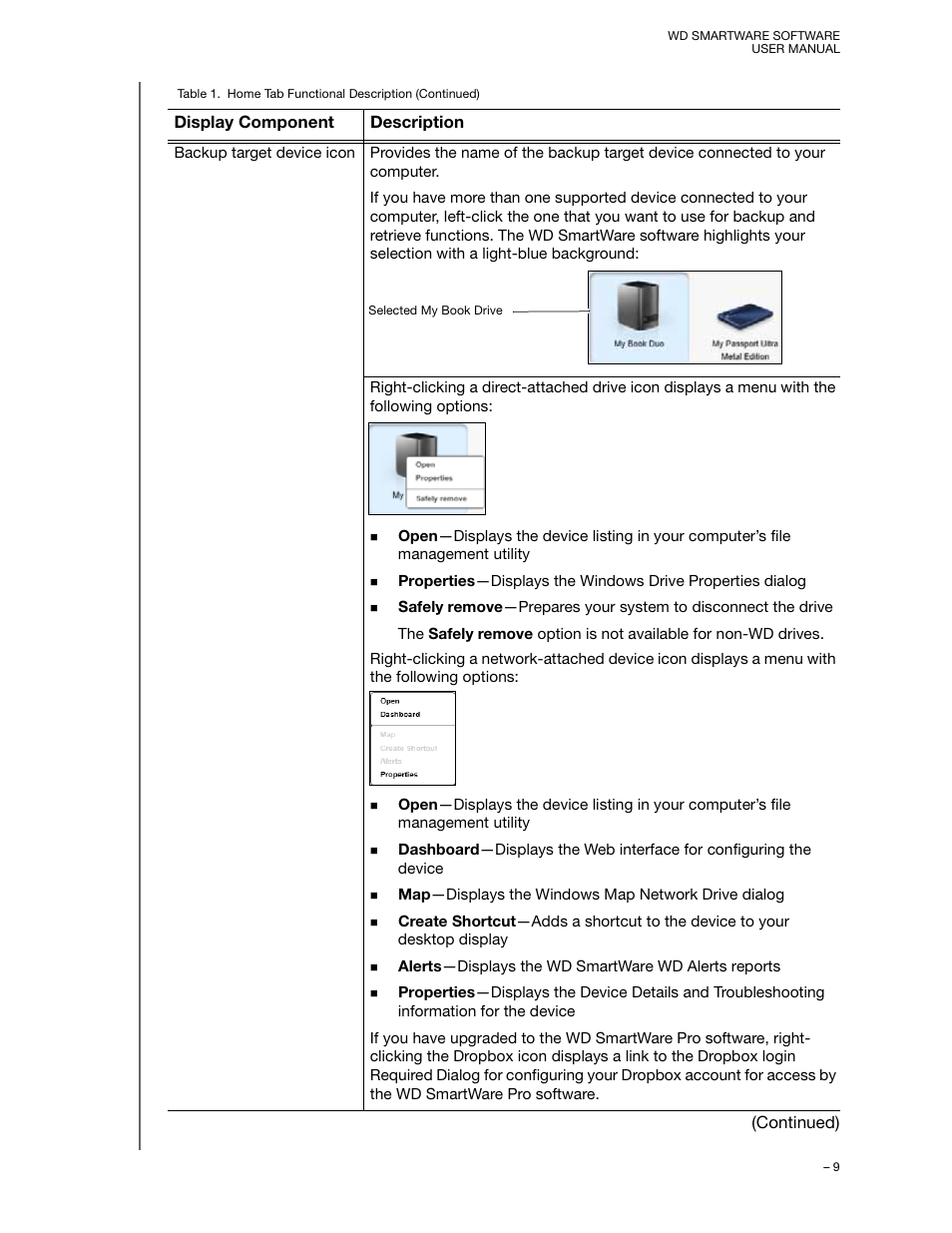 Continued), Display component description | Western Digital WD SmartWare User Manual User Manual | Page 13 / 78