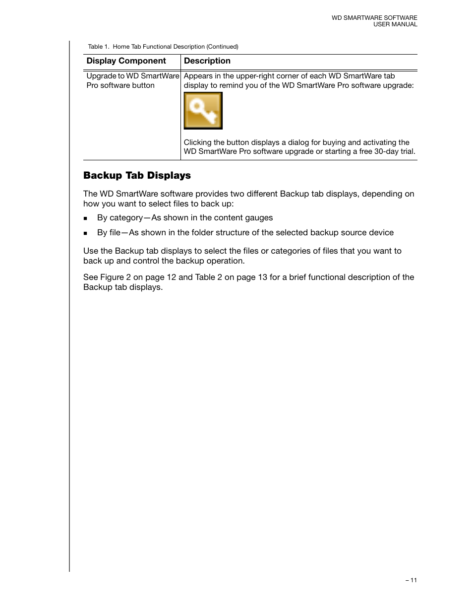 Backup tab displays | Western Digital WD SmartWare User Manual User Manual | Page 15 / 78