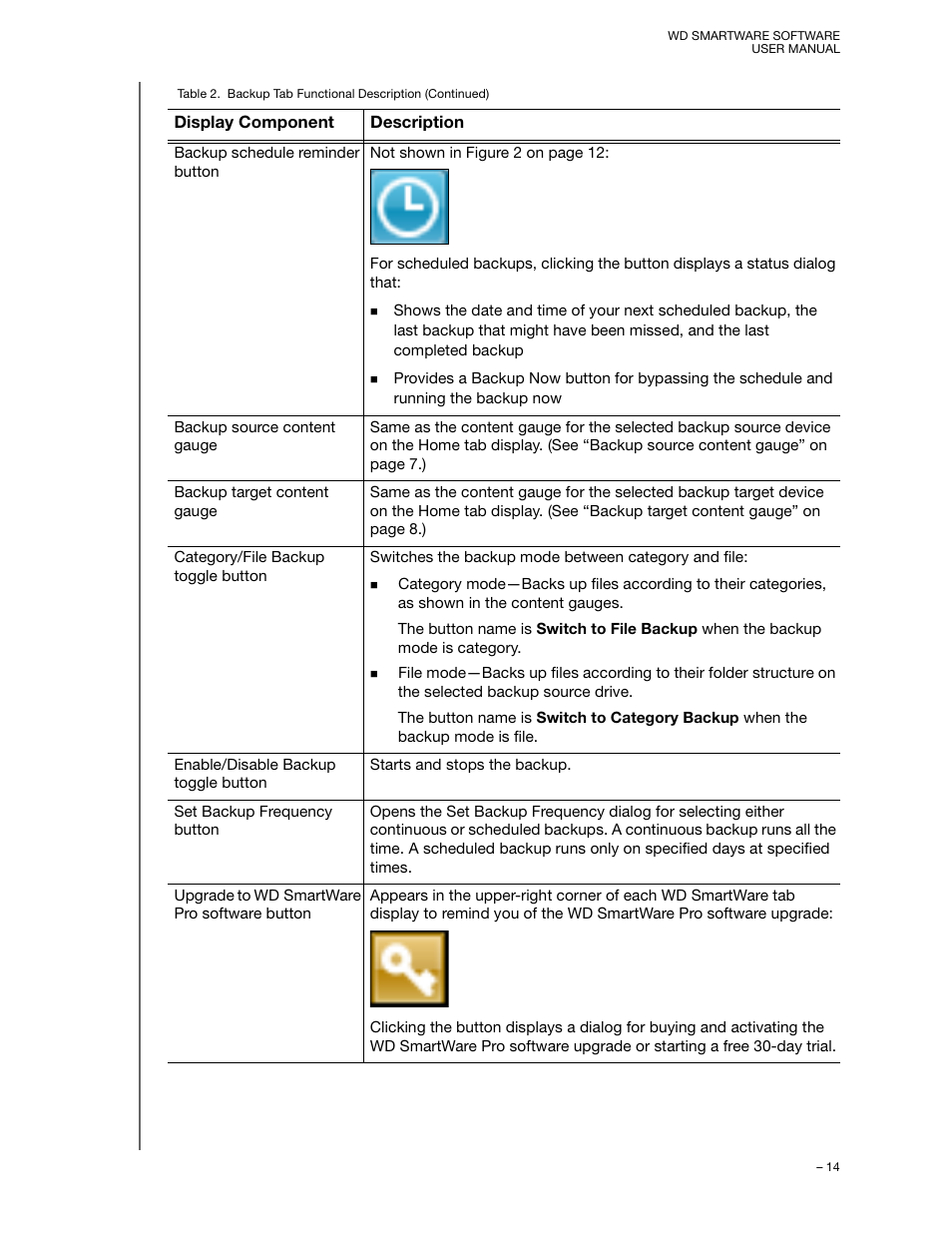 Western Digital WD SmartWare User Manual User Manual | Page 18 / 78