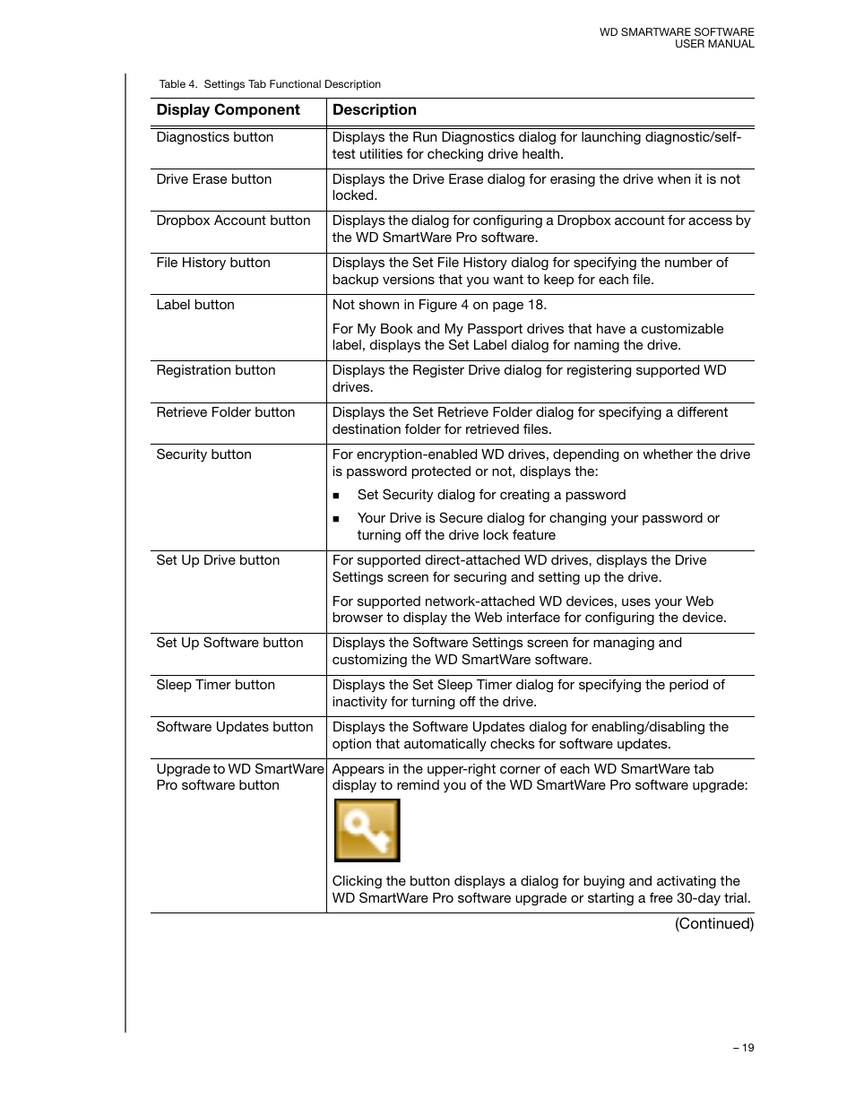 Western Digital WD SmartWare User Manual User Manual | Page 23 / 78