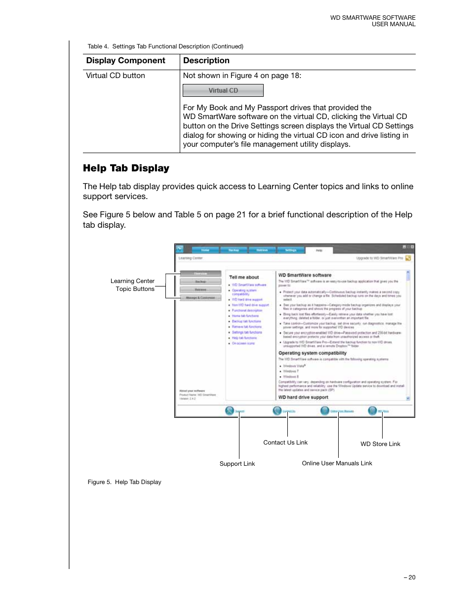 Help tab display | Western Digital WD SmartWare User Manual User Manual | Page 24 / 78