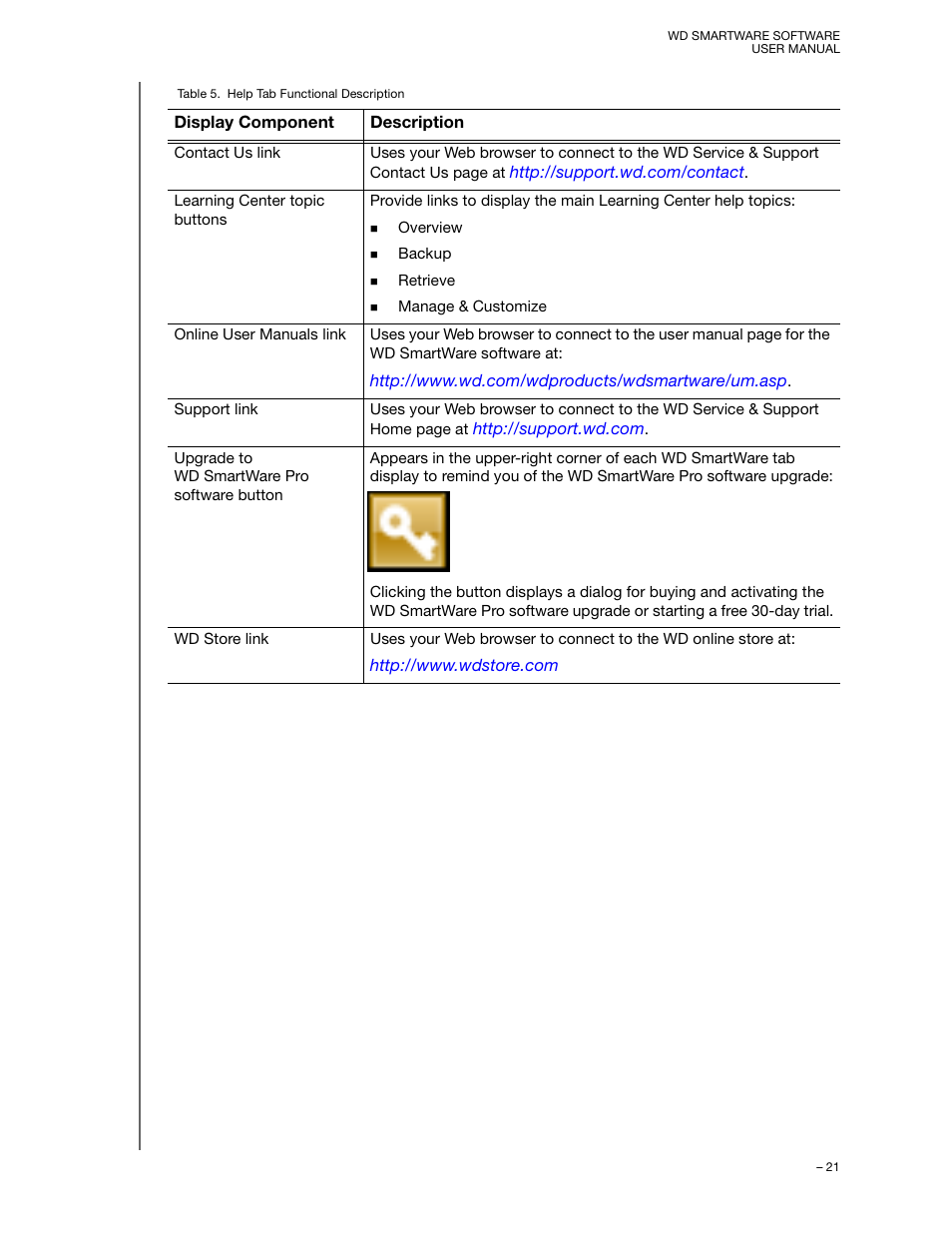 Western Digital WD SmartWare User Manual User Manual | Page 25 / 78