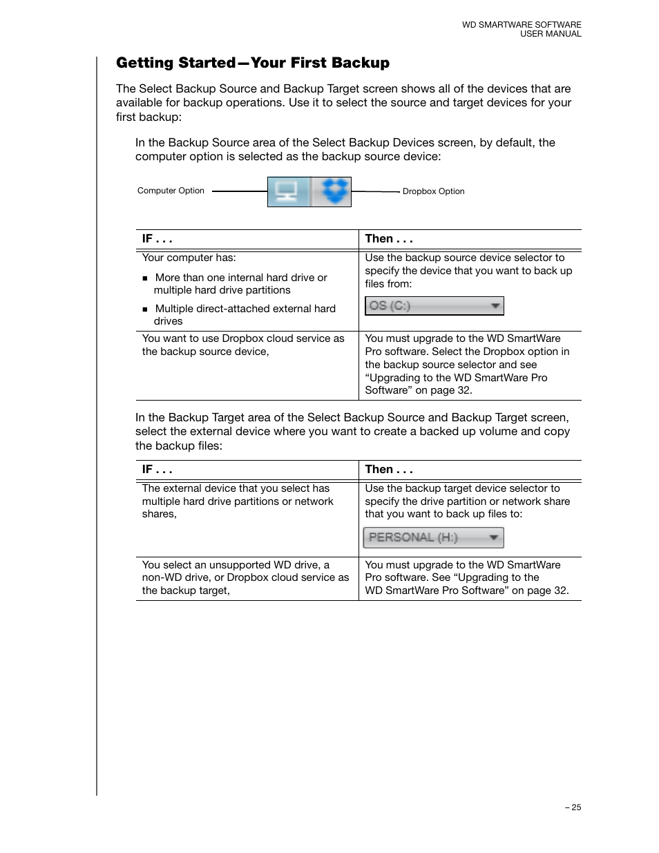 Getting started—your first backup | Western Digital WD SmartWare User Manual User Manual | Page 29 / 78