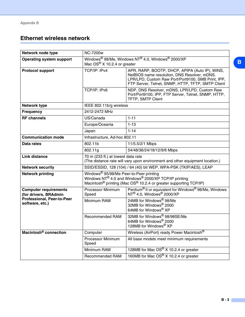 Ethernet wireless network, Bethernet wireless network | Brother HL-5280DW User Manual | Page 109 / 112