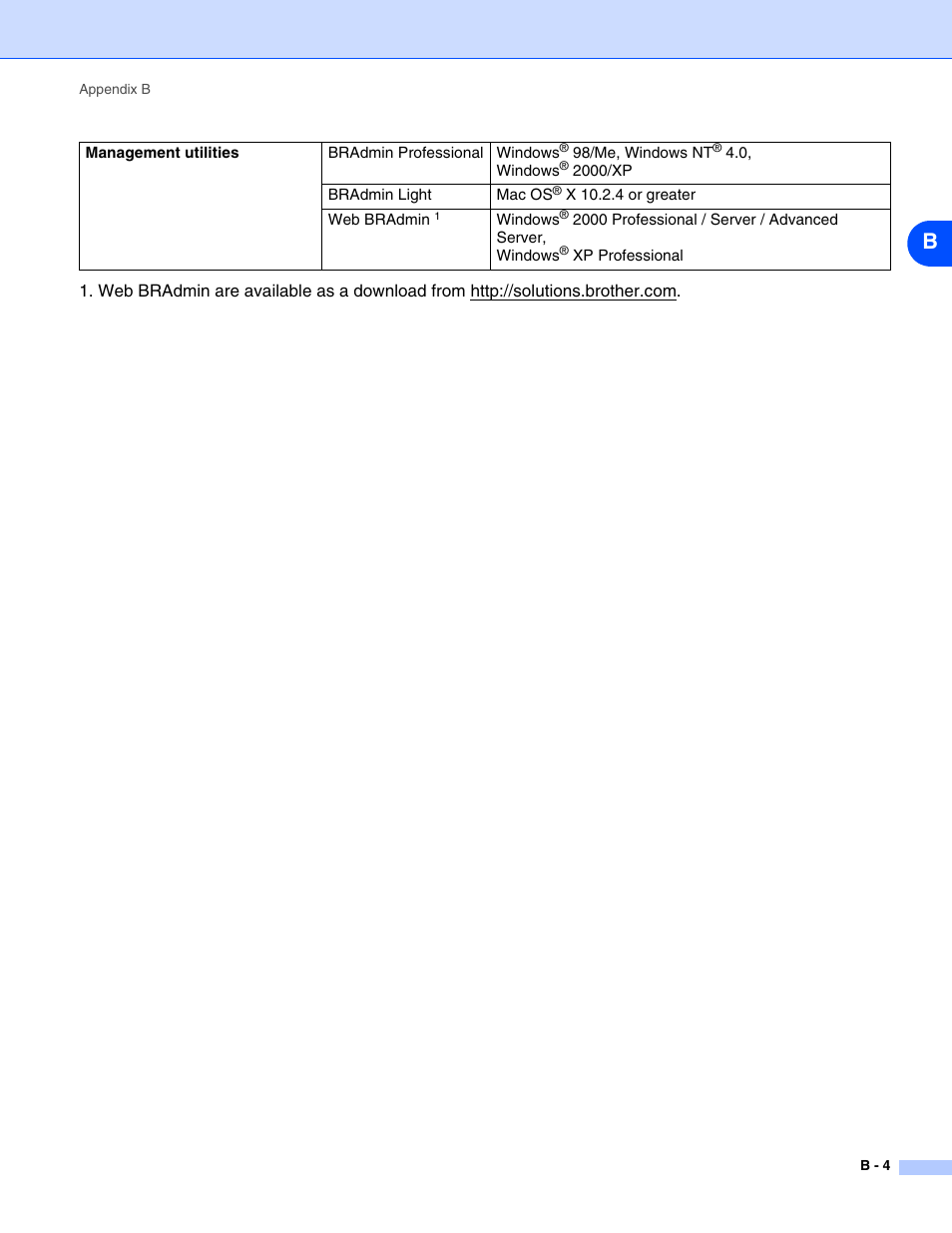 Brother HL-5280DW User Manual | Page 110 / 112