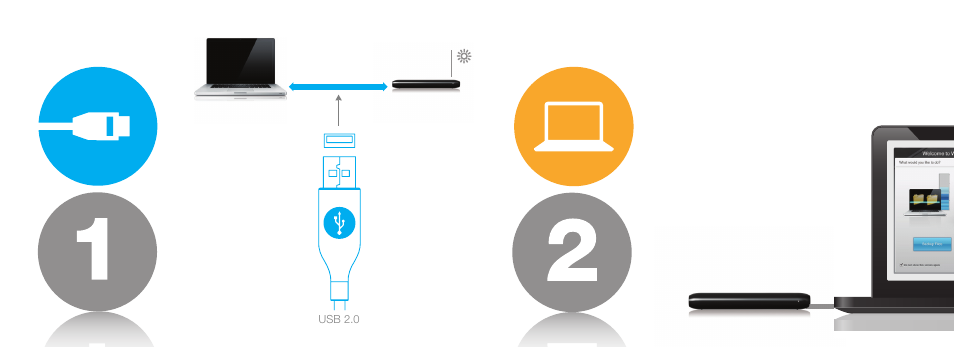 Western Digital My Passport Essential SE Quick Install Guide User Manual | Page 2 / 4