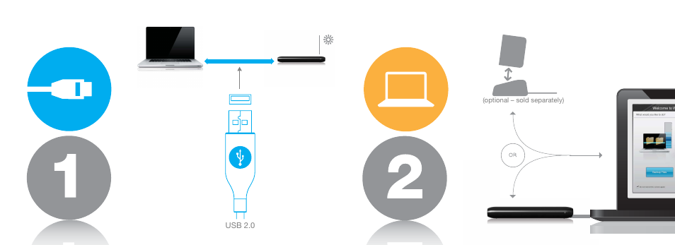 Western Digital My Passport for Mac Quick Install Guide User Manual | Page 2 / 2