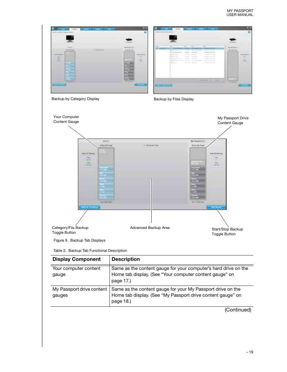 Display component description, Continued) | Western Digital My Passport User Manual User Manual | Page 24 / 77