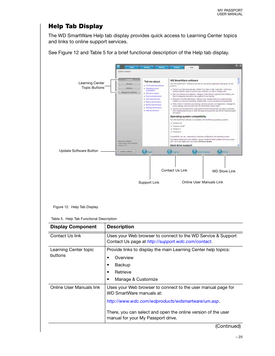 Help tab display | Western Digital My Passport User Manual User Manual | Page 30 / 77