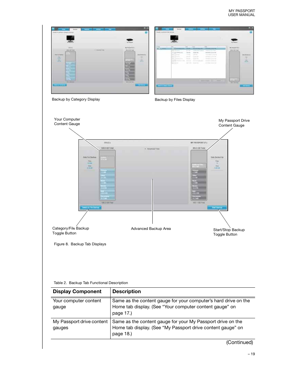 Display component description, Continued) | Western Digital My Passport (Unencrypted drives) User Manual User Manual | Page 23 / 66