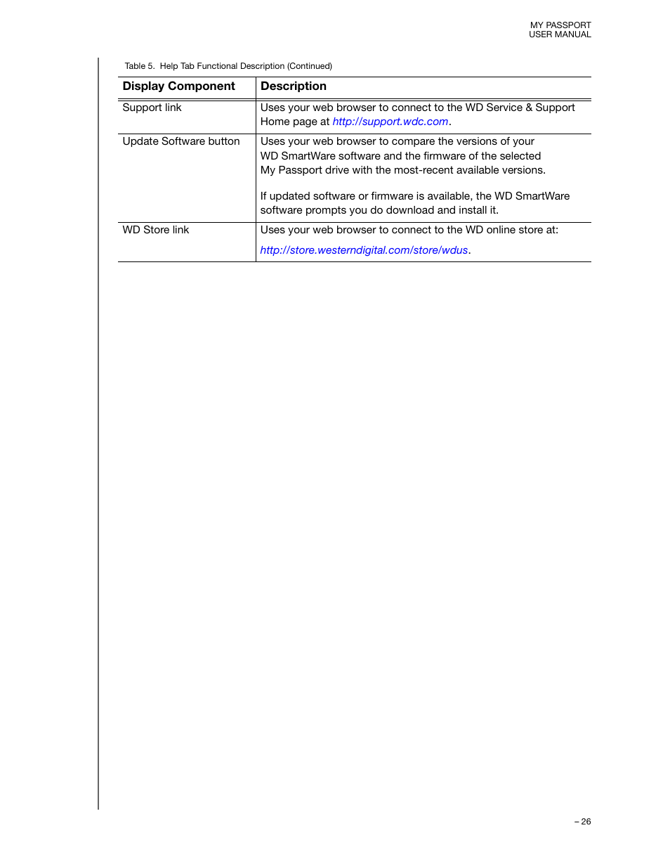 Western Digital My Passport (Unencrypted drives) User Manual User Manual | Page 30 / 66