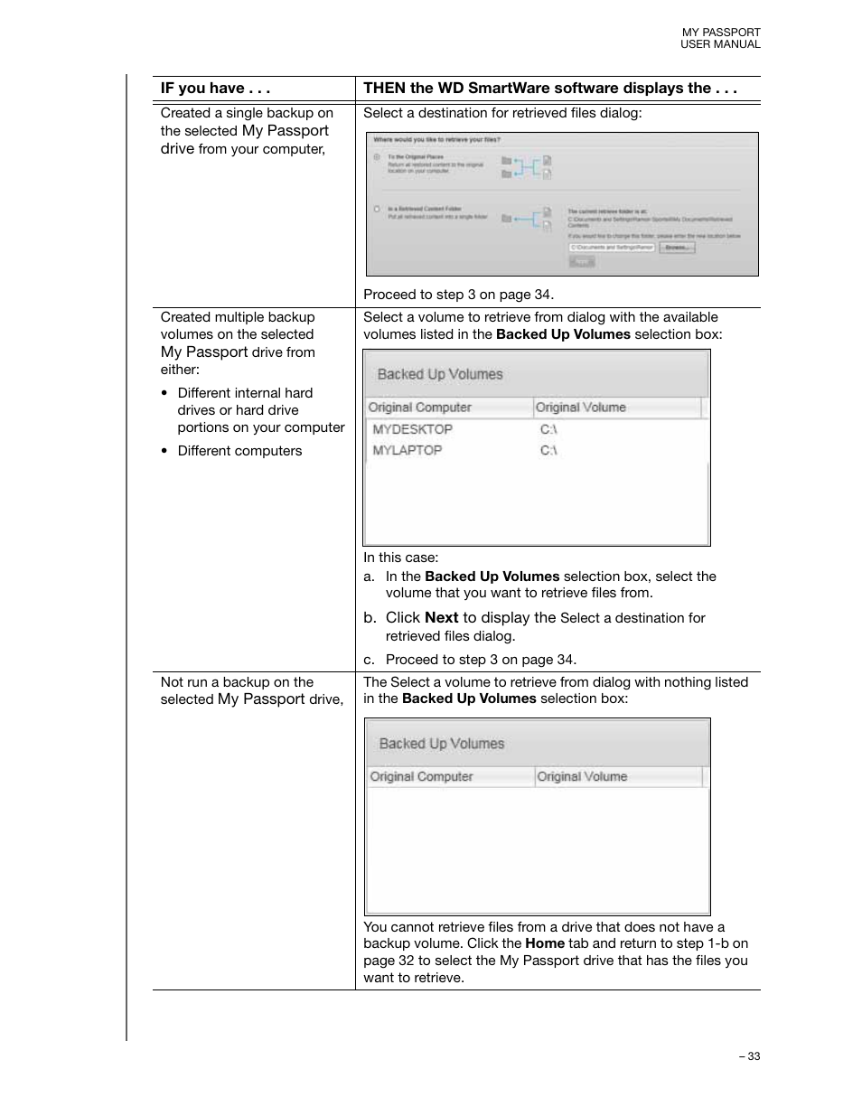 Western Digital My Passport (Unencrypted drives) User Manual User Manual | Page 37 / 66