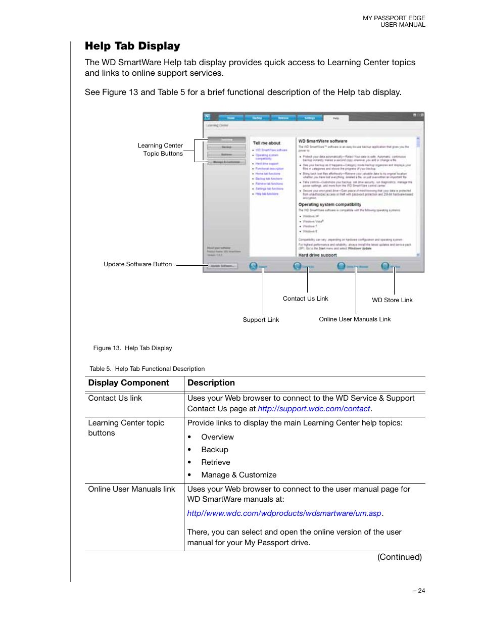 Help tab display | Western Digital My Passport Edge User Manual User Manual | Page 29 / 77