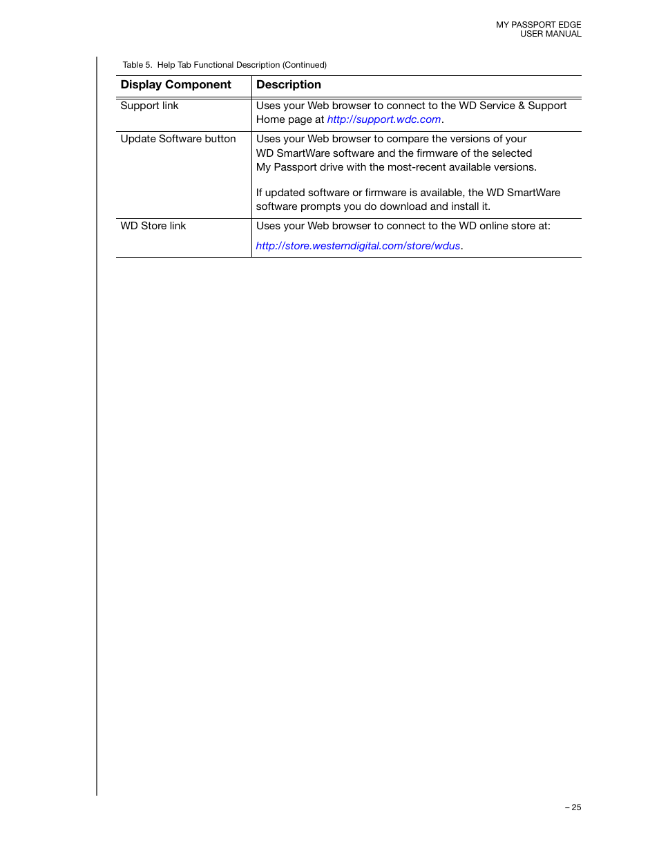 Western Digital My Passport Edge User Manual User Manual | Page 30 / 77