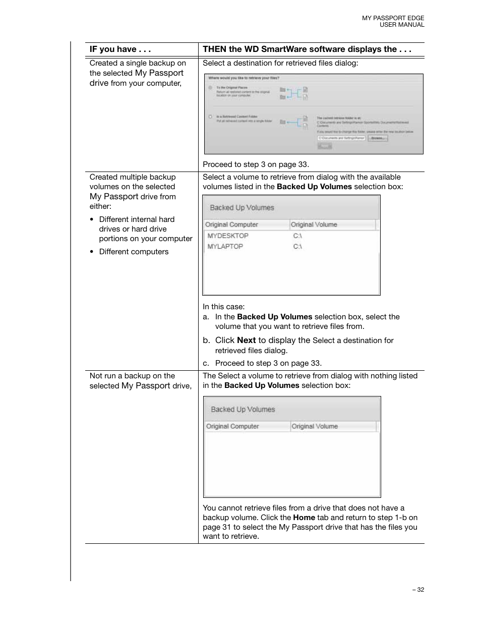 Western Digital My Passport Edge User Manual User Manual | Page 37 / 77