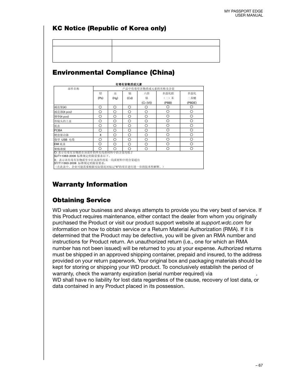 Kc notice (republic of korea only), Environmental compliance (china), Warranty information | Obtaining service | Western Digital My Passport Edge User Manual User Manual | Page 72 / 77
