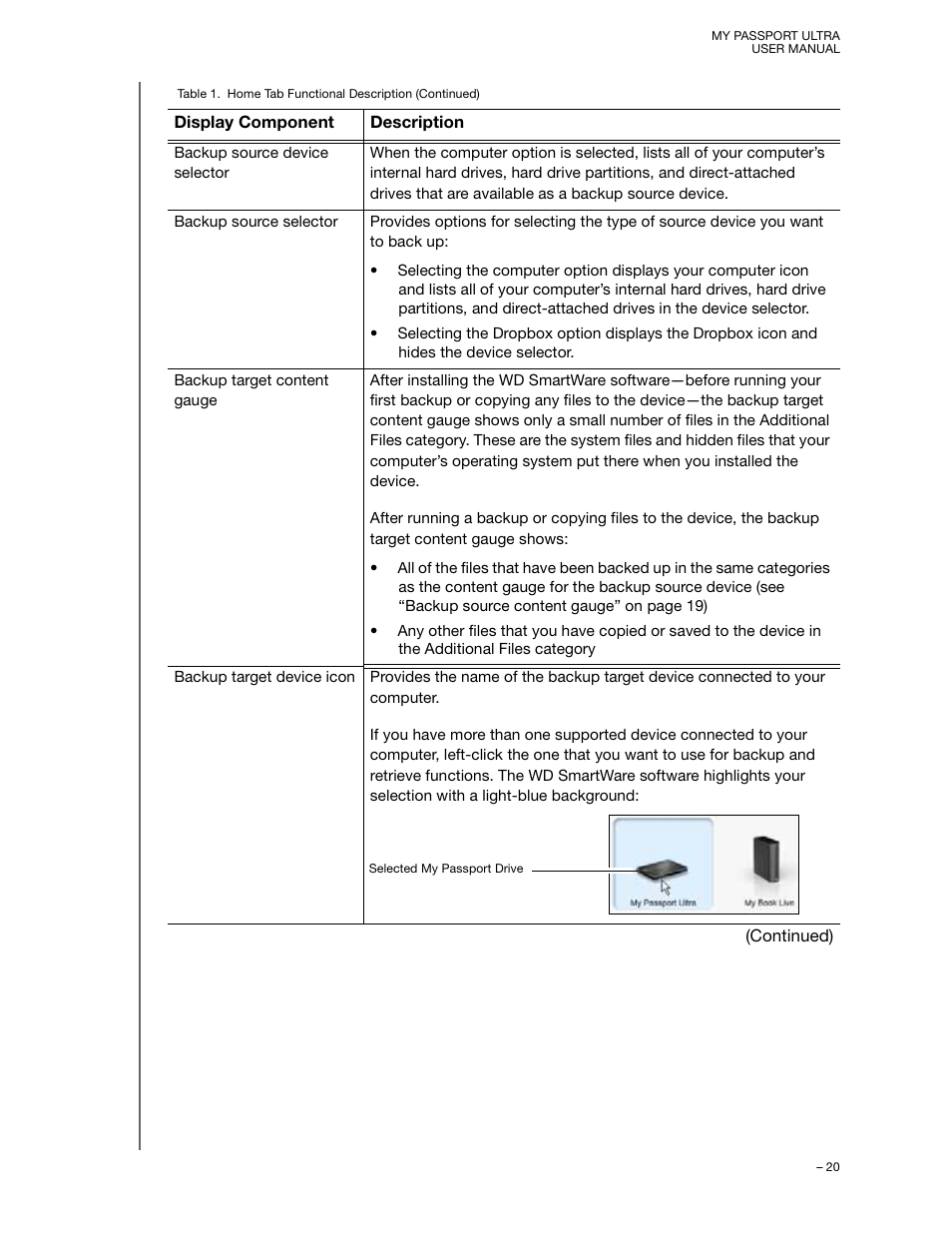 Western Digital My Passport Ultra User Manual User Manual | Page 25 / 87