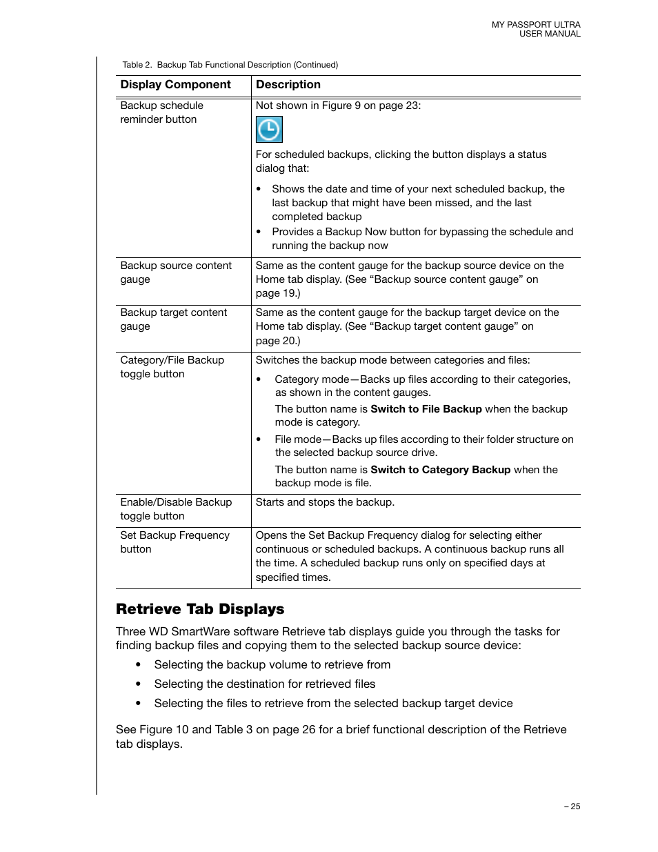Retrieve tab displays | Western Digital My Passport Ultra User Manual User Manual | Page 30 / 87
