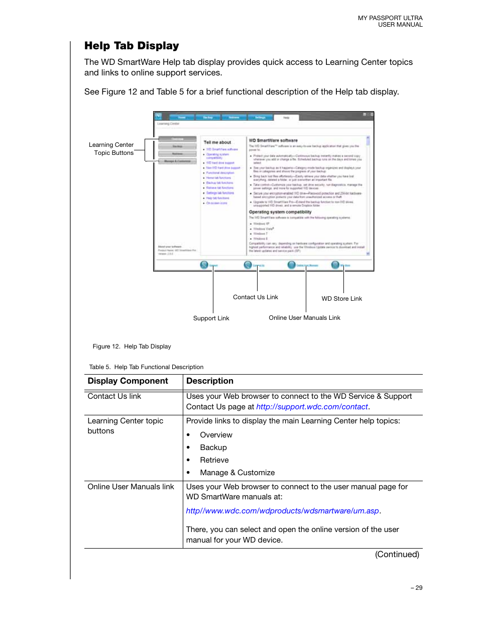 Help tab display | Western Digital My Passport Ultra User Manual User Manual | Page 34 / 87