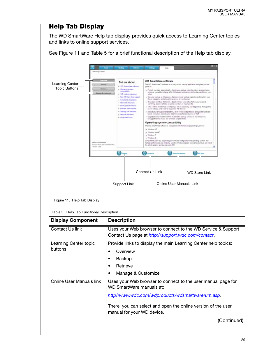 Help tab display | Western Digital My Passport Ultra (Unencrypted drives) User Manual User Manual | Page 33 / 76