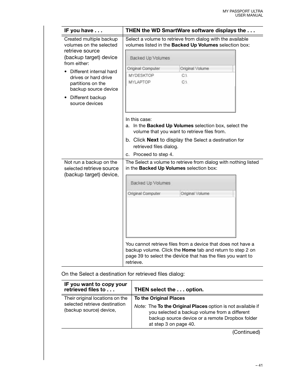 Western Digital My Passport Ultra (Unencrypted drives) User Manual User Manual | Page 45 / 76