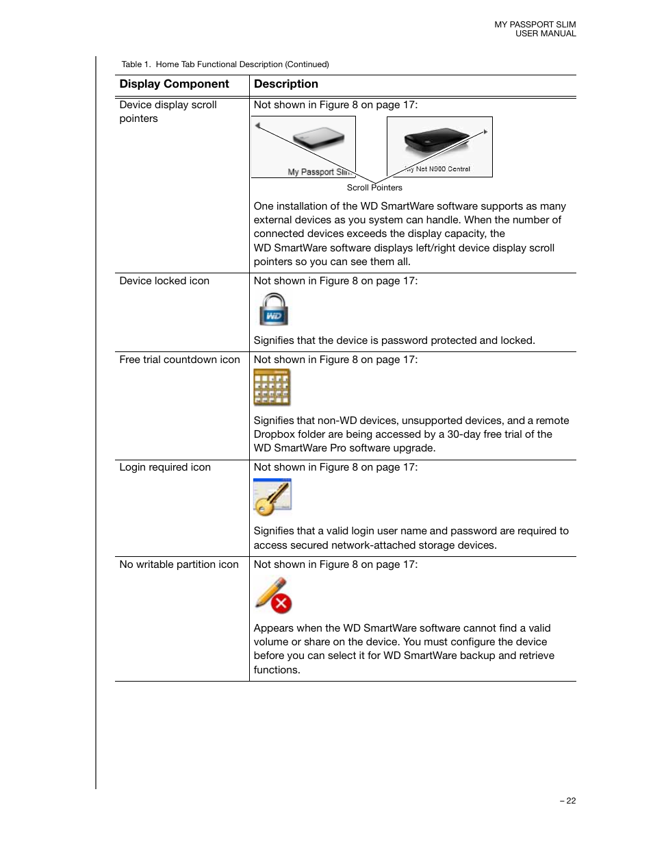 Western Digital My Passport Slim User Manual User Manual | Page 27 / 85