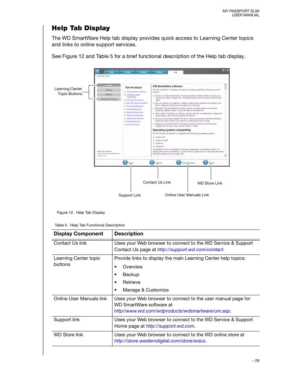 Help tab display | Western Digital My Passport Slim User Manual User Manual | Page 34 / 85