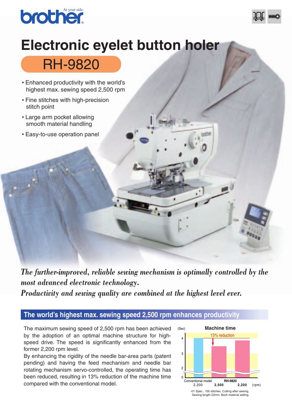 Brother RH-9820 User Manual | 6 pages