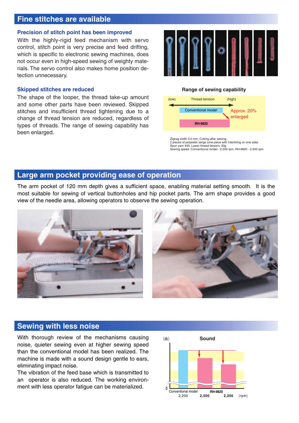 Large arm pocket providing ease of operation, Sewing with less noise, Fine stitches are available | Brother RH-9820 User Manual | Page 2 / 6