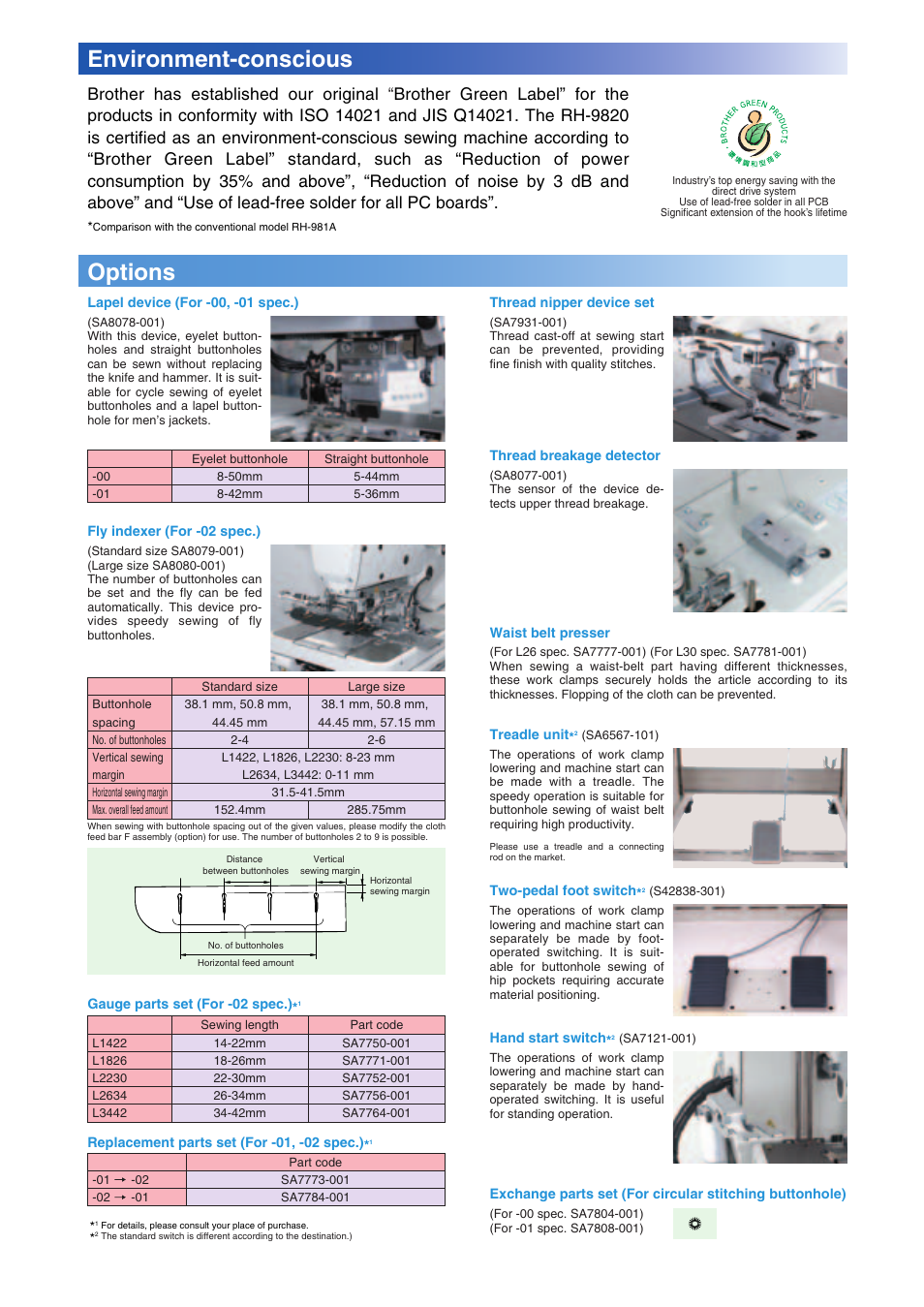 Environment-conscious, Options | Brother RH-9820 User Manual | Page 5 / 6