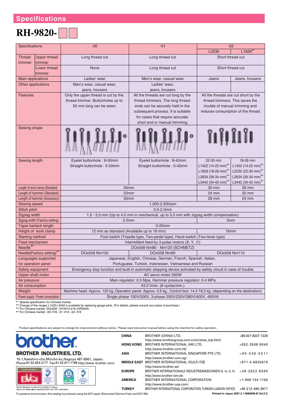 Rh-9820, Specifications | Brother RH-9820 User Manual | Page 6 / 6