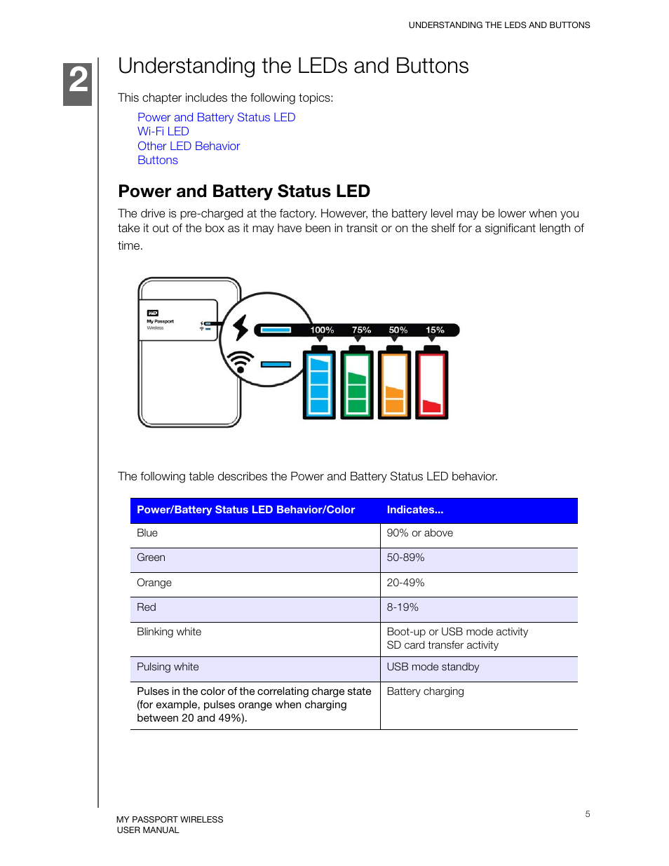 Understanding the leds and buttons, Power and battery status led | Western Digital My Passport Wireless User Manual User Manual | Page 10 / 73