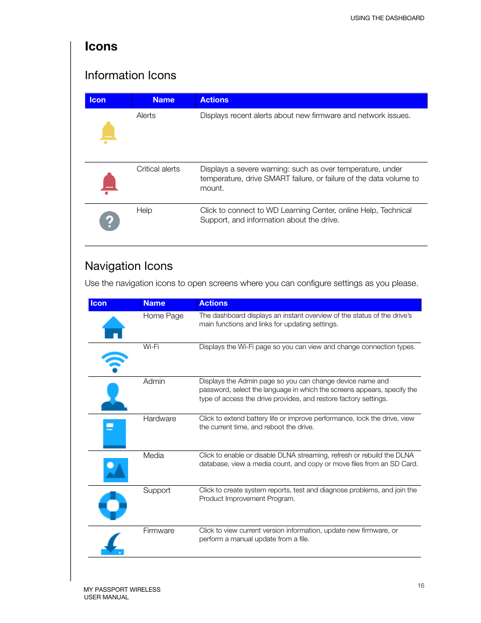 Icons, Information icons, Navigation icons | Information icons navigation icons | Western Digital My Passport Wireless User Manual User Manual | Page 21 / 73