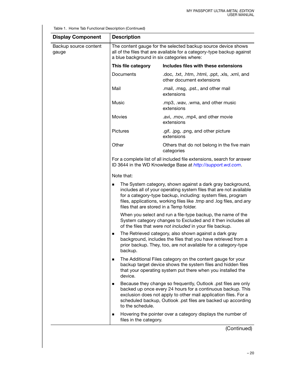 Western Digital My Passport Ultra Metal User Manual User Manual | Page 25 / 86