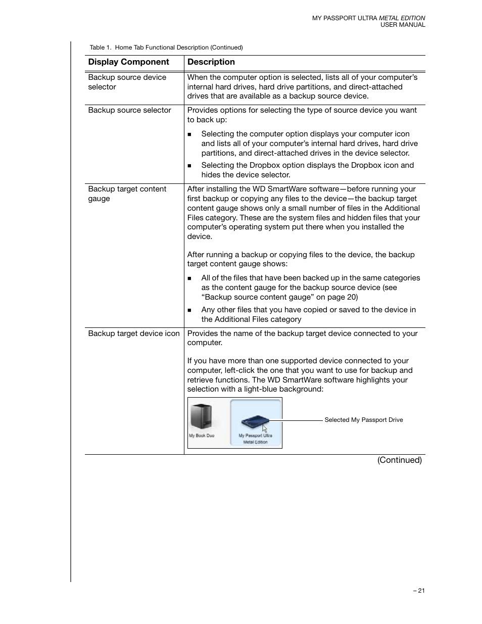 Western Digital My Passport Ultra Metal User Manual User Manual | Page 26 / 86