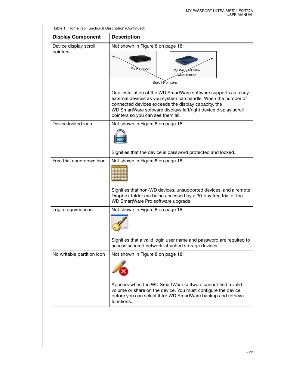 Western Digital My Passport Ultra Metal User Manual User Manual | Page 28 / 86