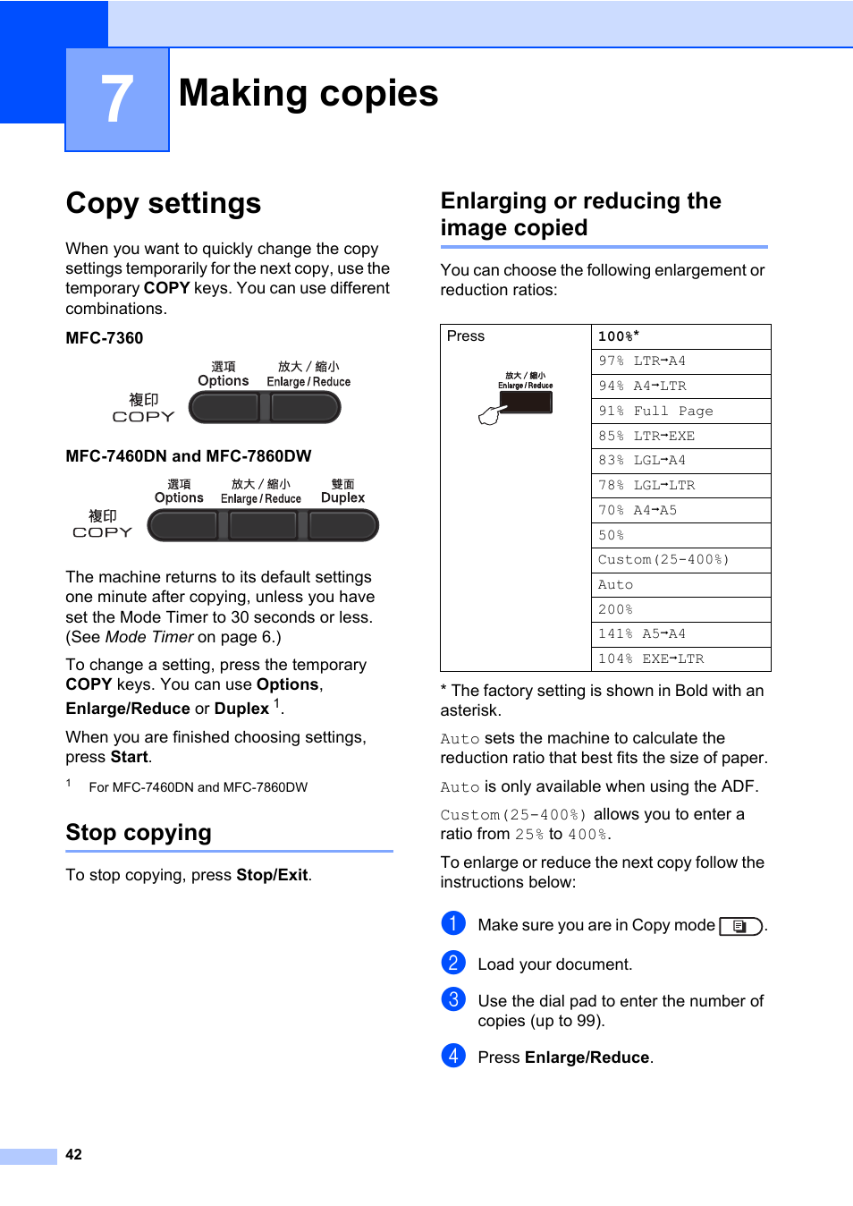 7 making copies, Copy settings, Stop copying | Enlarging or reducing the image copied, Making copies | Brother ADVANCED MFC-7360 User Manual | Page 48 / 75