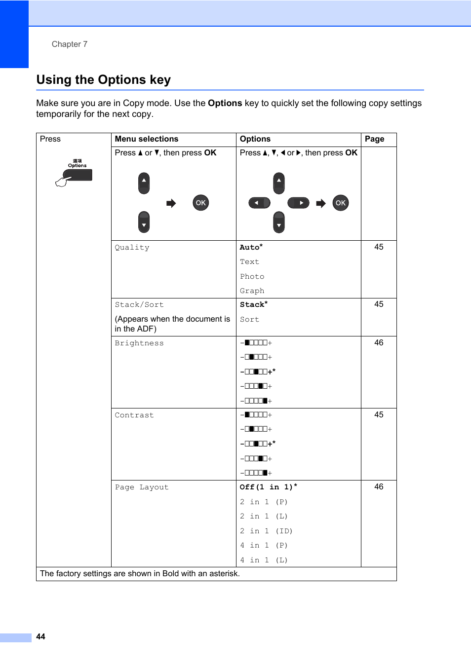 Using the options key | Brother ADVANCED MFC-7360 User Manual | Page 50 / 75