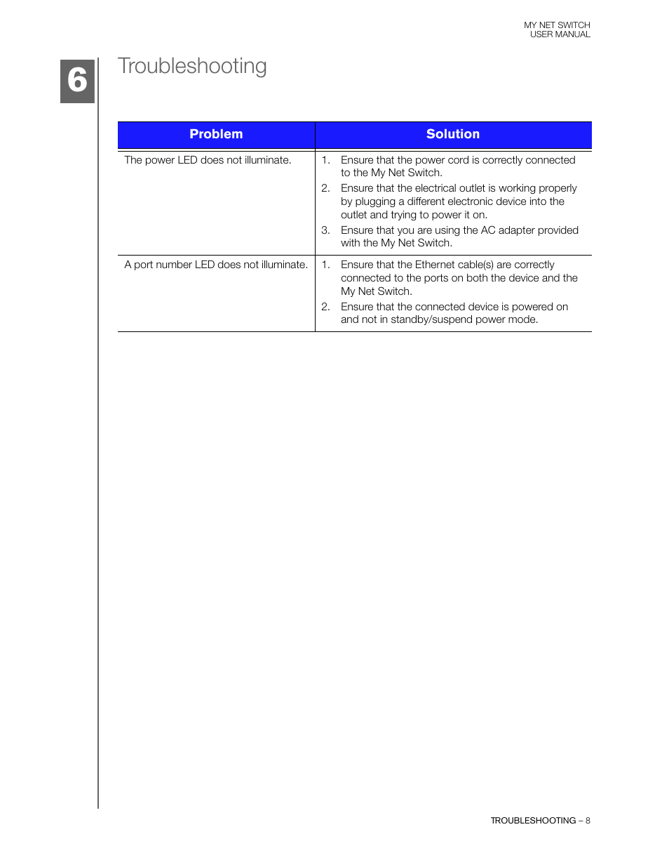 Troubleshooting | Western Digital My Net Switch User Manual User Manual | Page 11 / 17