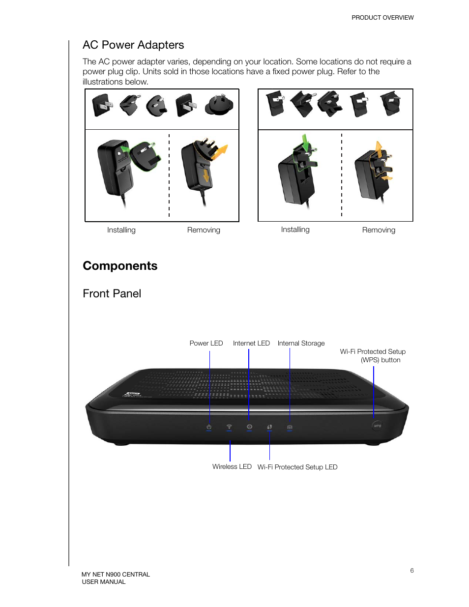 Ac power adapters, Components, Front panel | Western Digital My Net N900 Central User Manual User Manual | Page 10 / 97