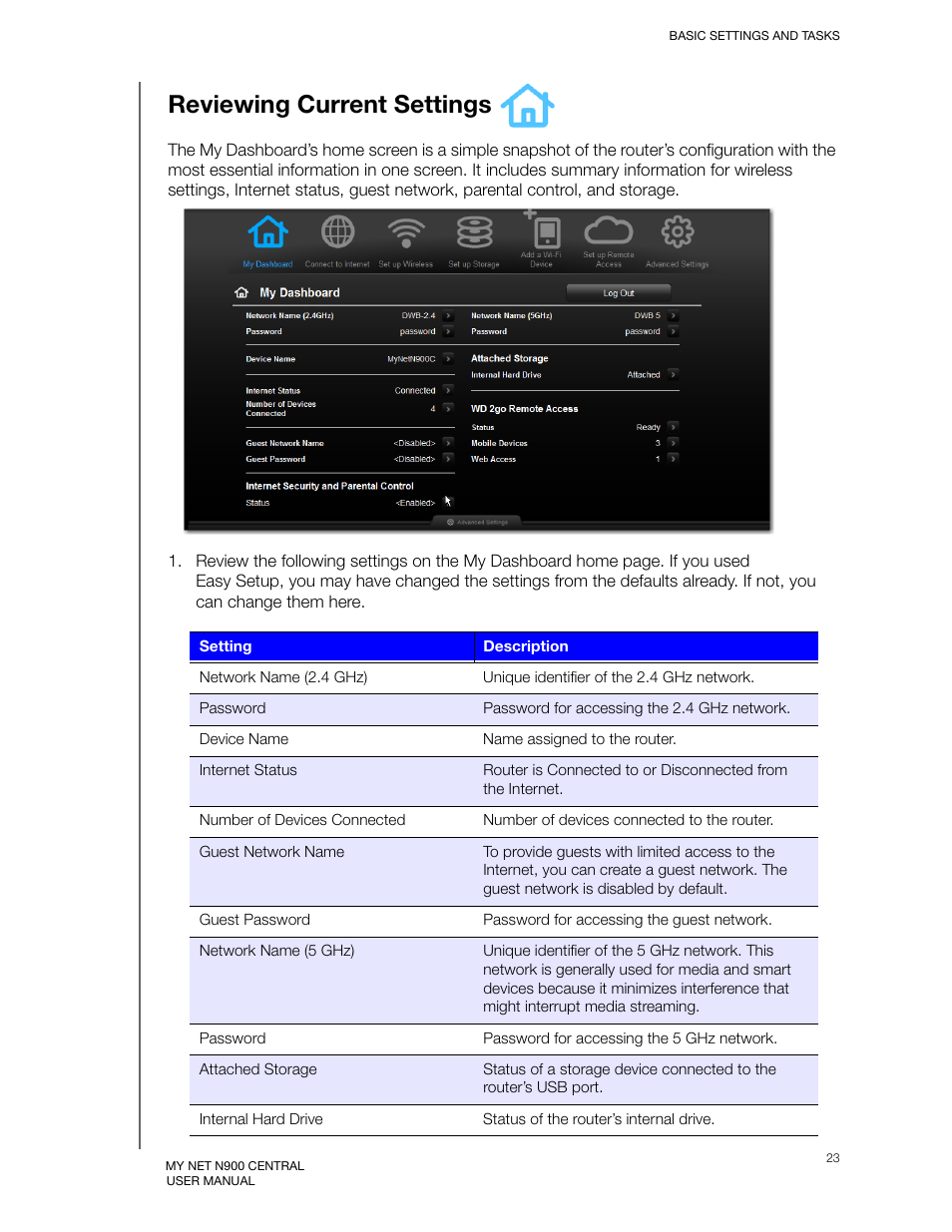 Reviewing current settings | Western Digital My Net N900 Central User Manual User Manual | Page 27 / 97