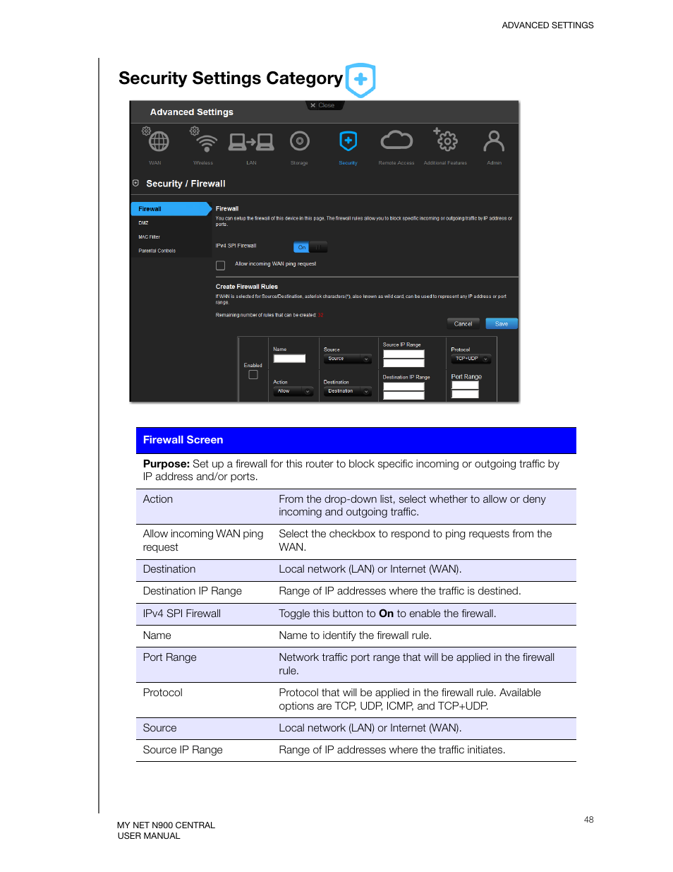 Security settings category | Western Digital My Net N900 Central User Manual User Manual | Page 52 / 97