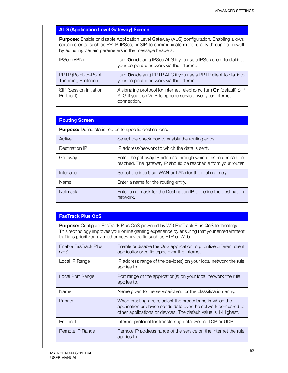 Western Digital My Net N900 Central User Manual User Manual | Page 57 / 97