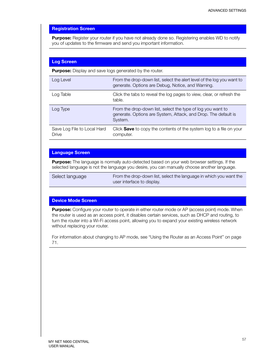 Western Digital My Net N900 Central User Manual User Manual | Page 61 / 97