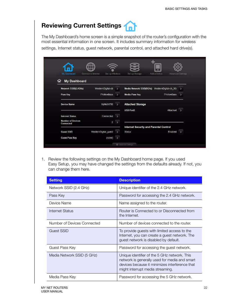 Reviewing current settings | Western Digital My Net N750 User Manual User Manual | Page 26 / 93